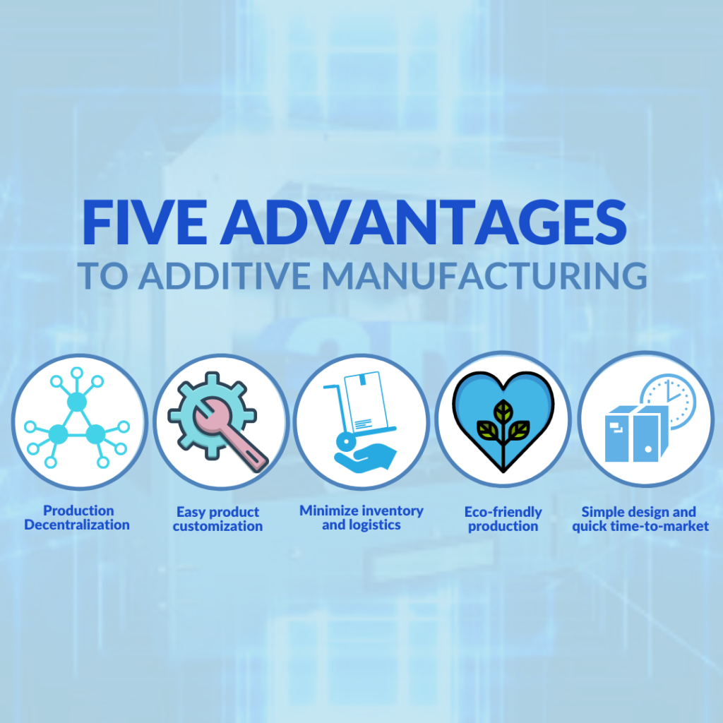 Five Advantages